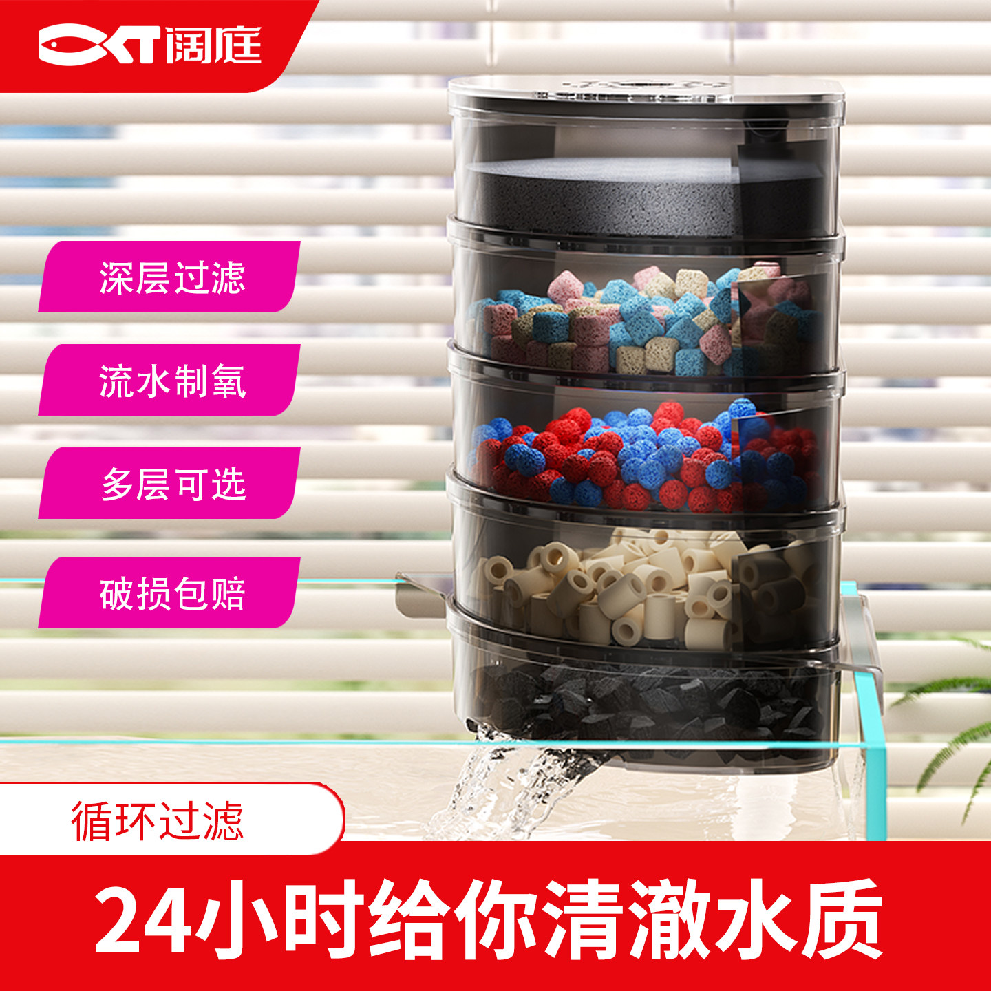 鱼缸过滤器2026新款净水循环三合一过滤制氧一体机多层壁挂滴流盒
