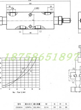 双向平衡阀25060A工程环卫车2z5060B清障车道路救援配件25160A