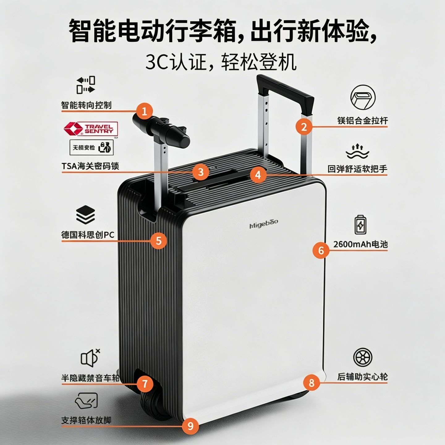 新款电动行李箱智能骑行可坐代步