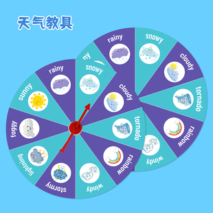 幼儿园英语天气转盘手工课堂游戏教具儿童英文主题diy认知卡片