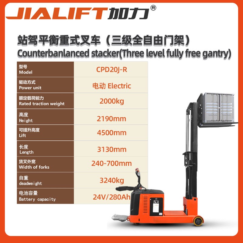 CBD20J-Rl站驾平衡重式电叉车柯蒂斯控制器全自由门架