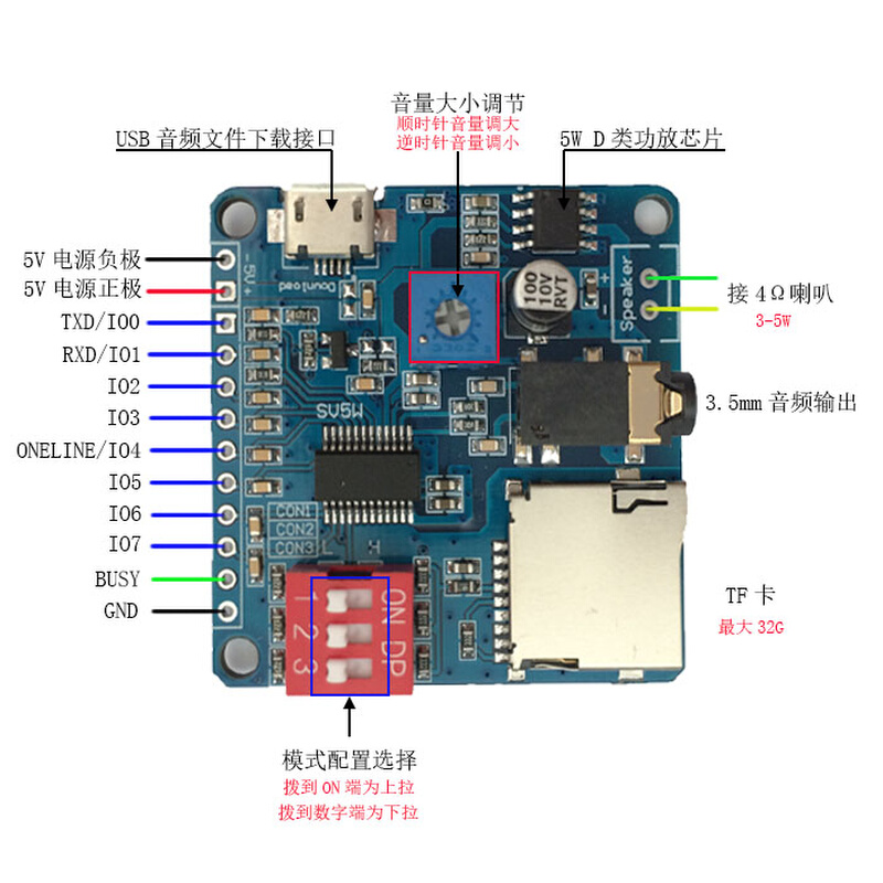 。语音播放模块 MP3播放器 IO触发播放 串口控制播放 DY-SV5W