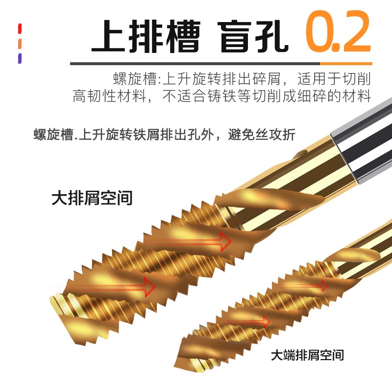 OSG航空用丝锥MJ4MJ5MJ6*0.5*0.7*0.75*0.8*1螺旋先端丝攻4H5