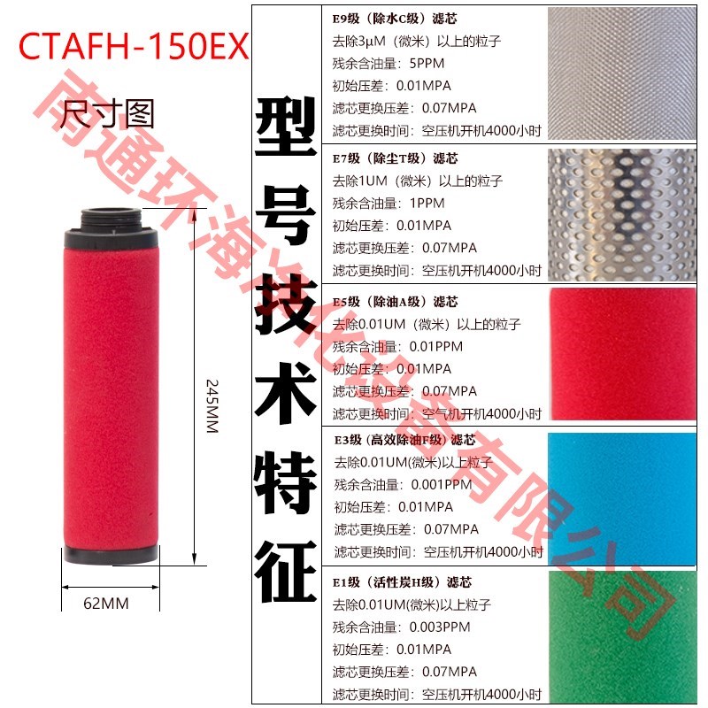 替代建德嘉源过滤滤芯T-35 sT-70 T-100 T-200螺杆空压机配件滤芯