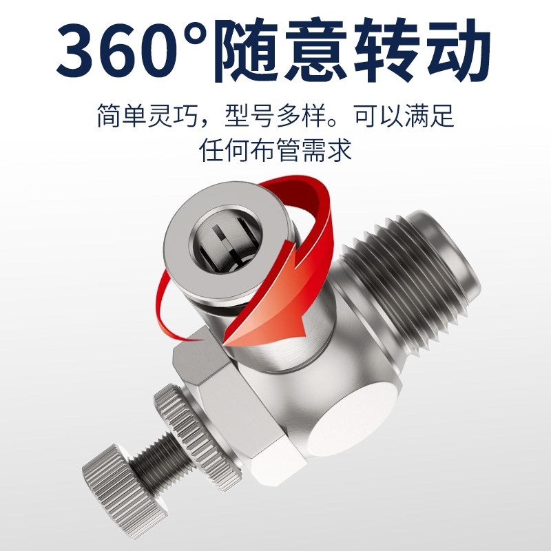 全铜快插镀镍SL8-02节流阀气管接头高温金属气动气缸调速阀调节阀