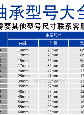 轴承型号大全6000 600m1 6202 6003 6004 6005 6006 6007RS RZ ZZ