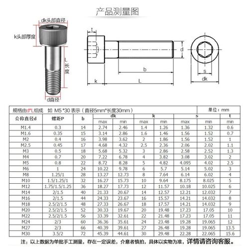 M4M5M6M8 304不锈钢半牙内六角螺丝杆DIN912圆柱头半丝螺栓-130