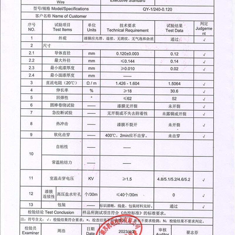 极速厂240级高温漆包线 聚酰亚胺自粘漆包铜线K 醇溶绝缘线 PISHW