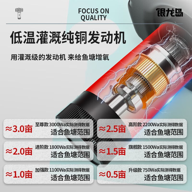 极速银龙岛鱼塘增氧机全自动池塘增氧泵22K0v大功率大型鱼池打氧