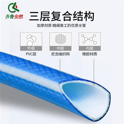 极速齐鲁安然水管软水管自来水防爆防冻H高压洗车农用浇菜浇花浇