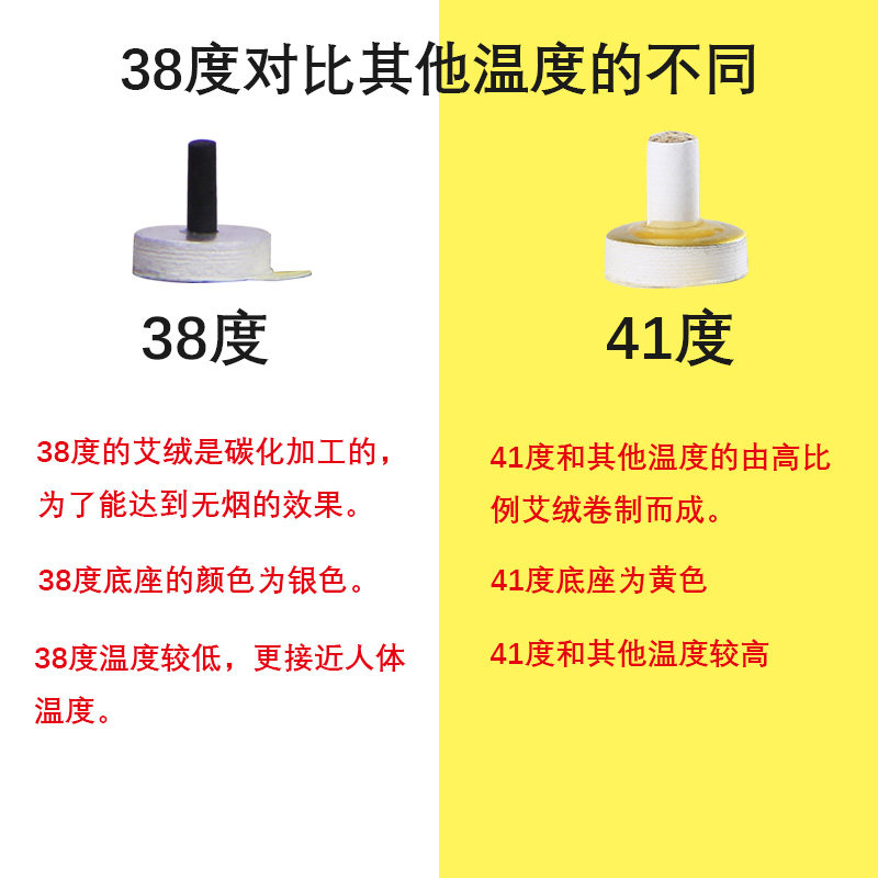极速日本热销儿童无烟款麦粒v灸小孩专用随身灸家用艾草艾柱点灸1