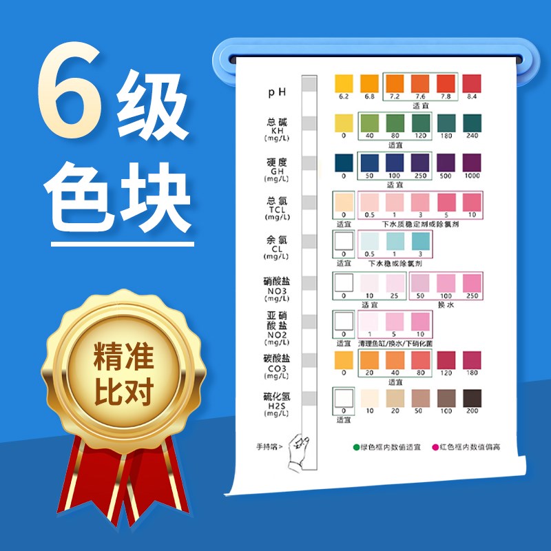 极速鱼缸水质检测试纸o九合一PH值氨氮亚硝酸盐余氯快速监测海缸