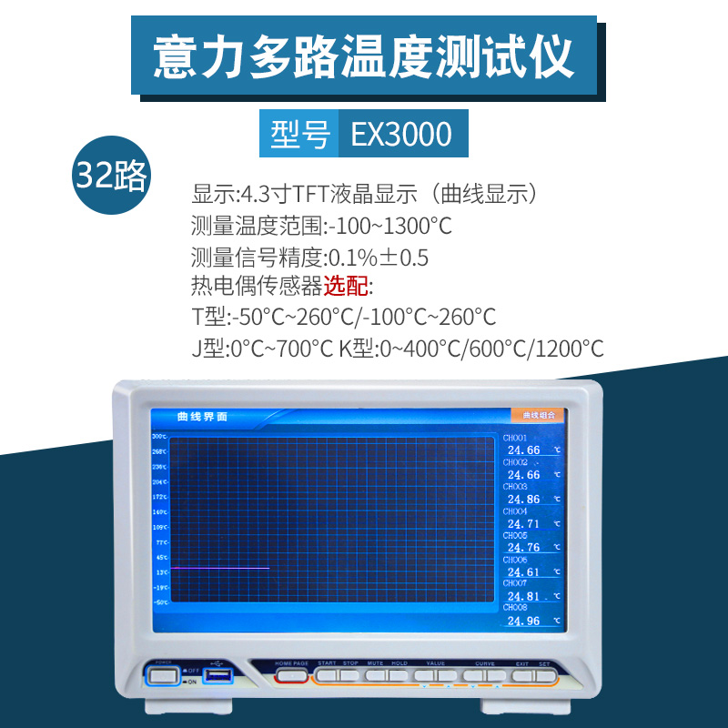 意力EX3008多路温度测试仪8路巡检仪温度记录仪16通道曲线/柱形图