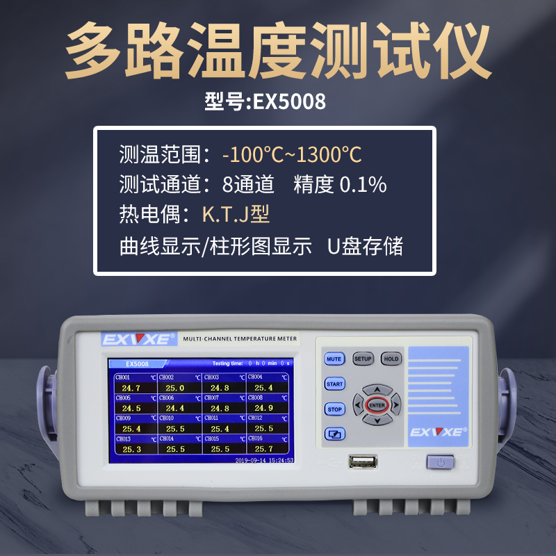 意力EX3008多路温度测试仪多通道巡检仪湿度采集记录仪曲线32路