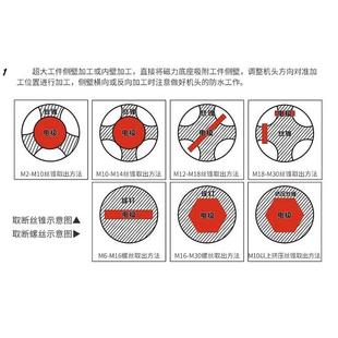 电脉冲穿孔机打孔机取丝机小型放电螺丝 电火花机取断丝锥机便携式