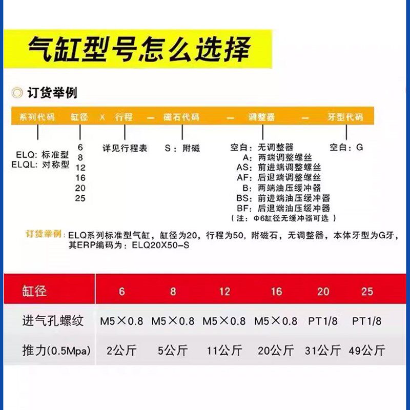 亿太诺/ELQ/ELQL/后退端行程调整螺丝/对称型气缸/ELQL6/8X/12S-A
