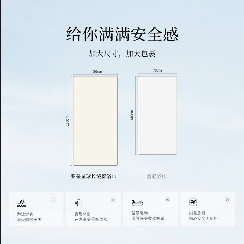 亚朵星球新疆长绒棉毛巾洗澡浴巾浴巾毛巾方巾套装/三