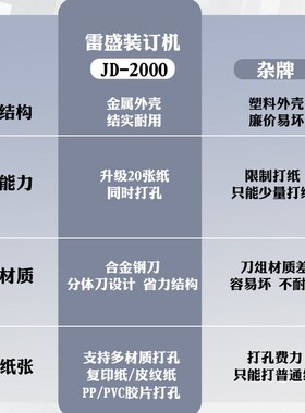 装订机打孔c机十孔夹条装订机手动家用办公商用打孔机雷盛JD-20