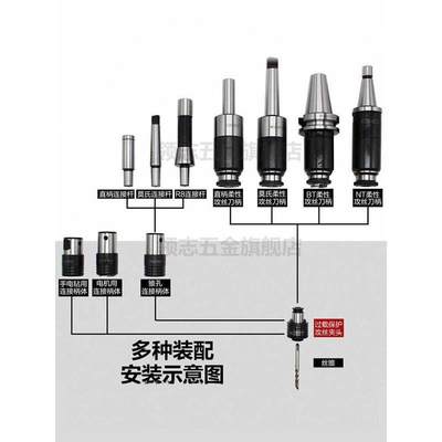 连柄体攻丝夹套快换GT12GT2头4TC820攻连接柄体丝机台钻摇臂钻连