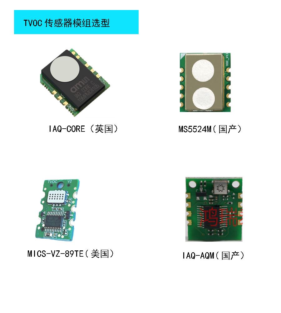 办公楼宇智能环境多参数传感器模组5524