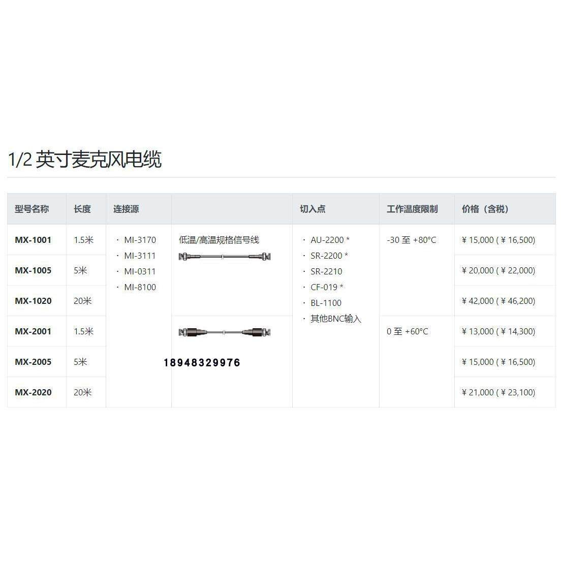 日本小野ONOSOKKI麦克风用电缆MX-1001 1005 1020 2001 2005 2020