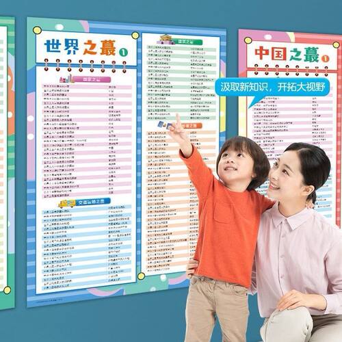 世界之蕞中国之蕞地理知识百科挂图新版全套小学生儿童常识科