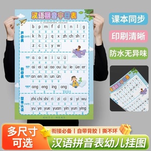 小学汉语拼音表挂图认数表笔画表加减法九九乘法表英语早教墙贴