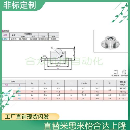 QDA21-D27/D30/D39/D48 重型钢制万向球 车削型 法兰式输送球