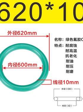 氟胶O型圈外径590/600/610/620/630/640/650/660/670/680/690*10