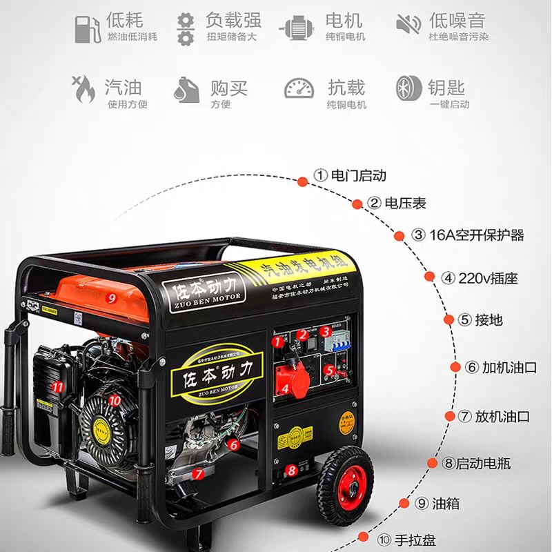 全自动远程停电自动启3KW汽油发电机5/6/8/10千瓦单三相220/380v