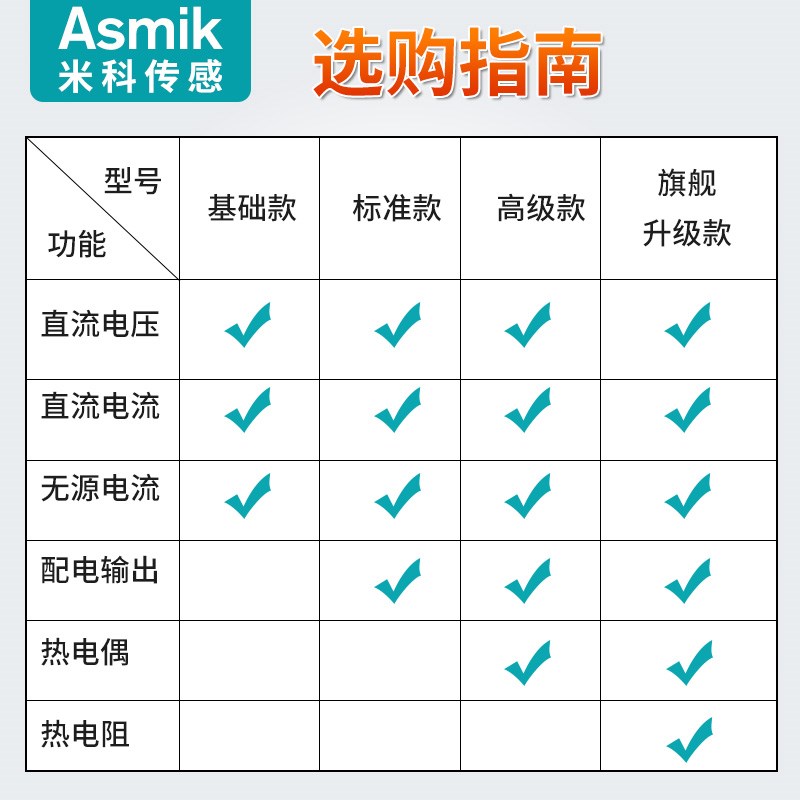 米科信号发生器mik-c702s/c703s模拟量电压电流热电阻温度校验仪