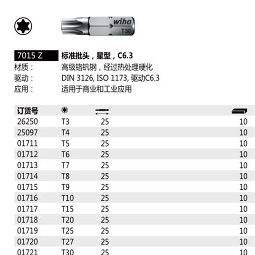 德国威汉进口wiha梅花批头批咀起子头批嘴T4 5 6 7 8 9 10 15 20