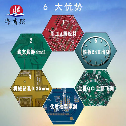 PCB打样pcb线路板快速打样加急24小时中小批量抄板FPC软板铝基板