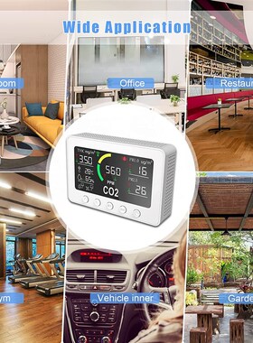 工厂直供APdP检测RS485二氧化碳 PM2.5 PM10 TVOC温湿度气体检测