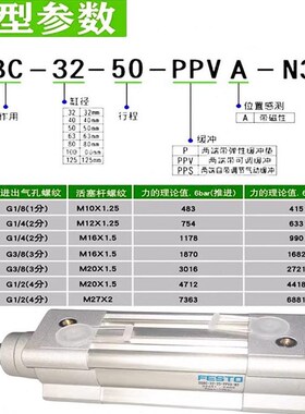 0费斯托气缸DSBC-32-2o0-25-4-50-63-80-100-125-16-P0PVA-N3