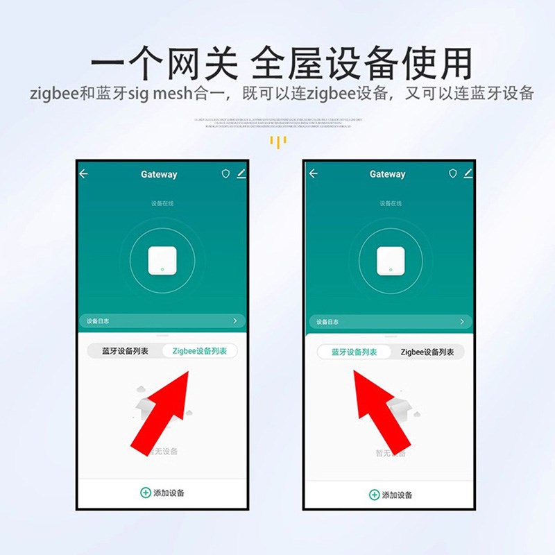 tuya涂鸦智能网关ZigBee3.0无线多模有K线多功能蓝牙Mesh中控主机