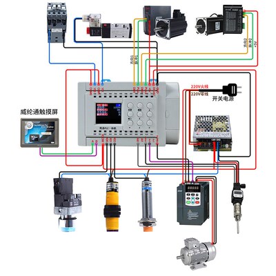 简易PLCd一体机可编程时间继电器12进12出自动化设备PLC时间继电
