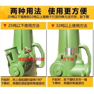 月球螺旋式 千斤x顶3吨5T10吨20吨32T50吨100 千斤顶齿轮手摇机械式