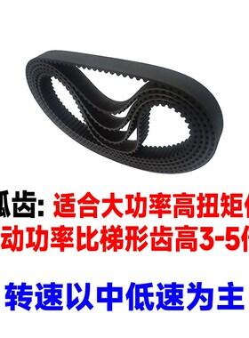 S14M同步带S14M2l506-S14M2590-S14M2800-S14M3150齿形带传动皮带