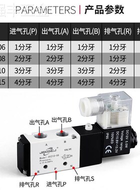 4V210-08气动电磁阀24V气缸换向阀220V控制阀4V310-1W0电子阀组12
