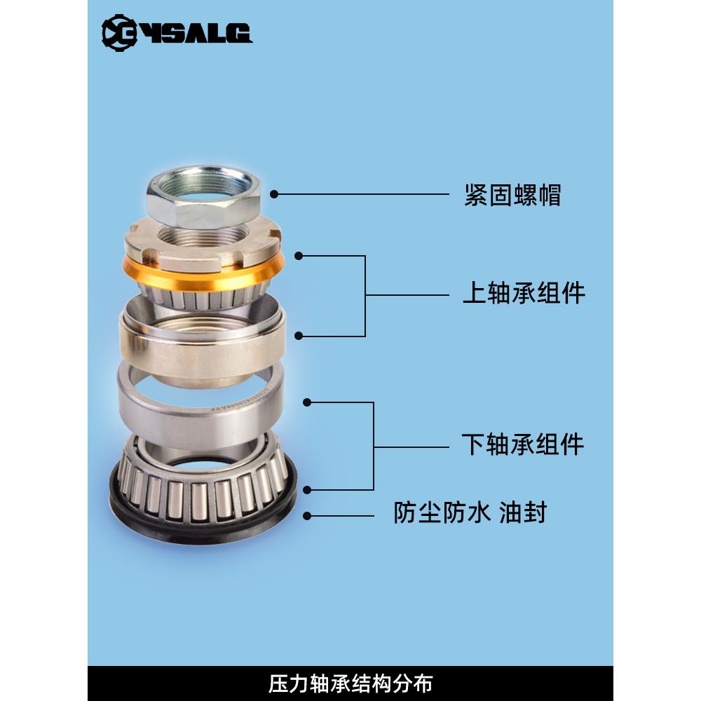 小牛电动车U+/U2/NXT/MQIL/N1S/九号E200/劲战四代目改装压力轴承