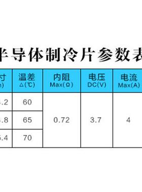 TEC1-03104 半导体制冷片超低温冷却冷藏盒微型冰箱专用20*20mm