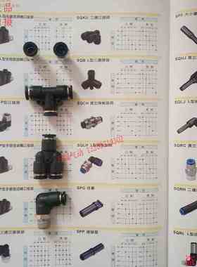 气立可接头SQKX/SQCP/SQBP/SQKP/SQCZ/SQBZ/SQKZ/SQPC/SQPB/SZQZ