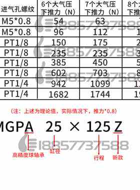 代替SMC型高精度三轴三杆气缸MGPA12/MGPA16/MGPA20-25-30-40-50Z