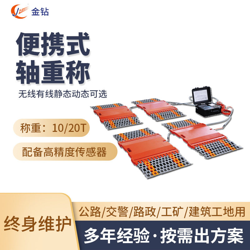 汽车衡轴重称20吨动静态折叠公路港口有线无线移动式小地磅轴重称