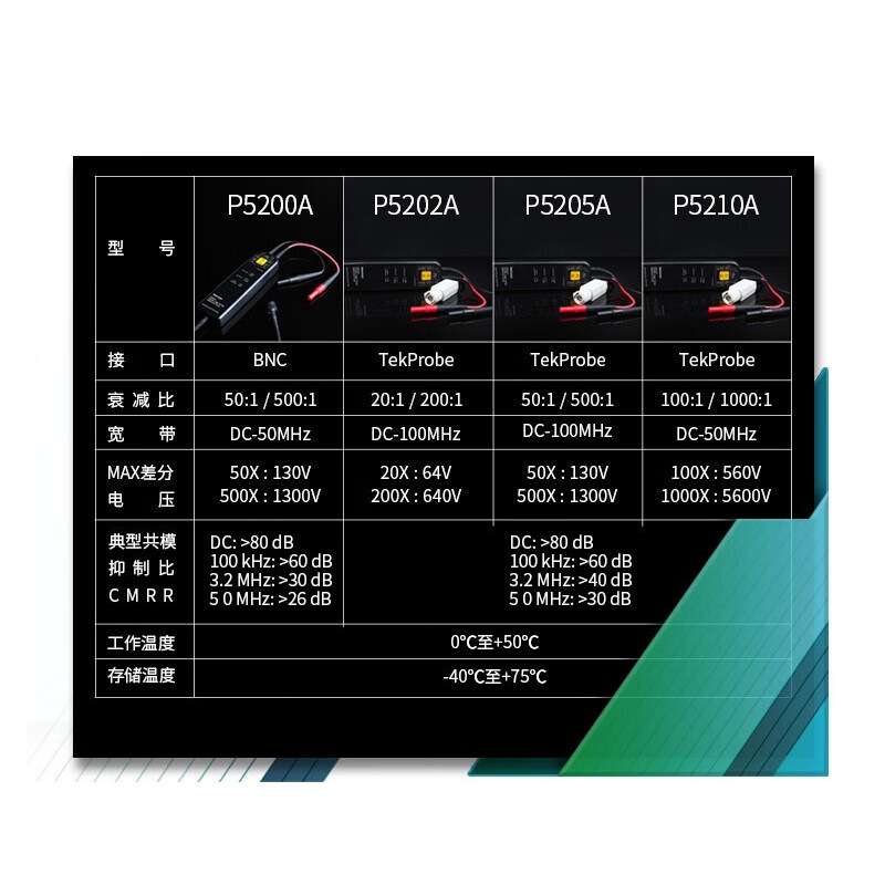 泰克/Tektronix 有源高压差分探头 P5200A P5205A P5210A P5202A