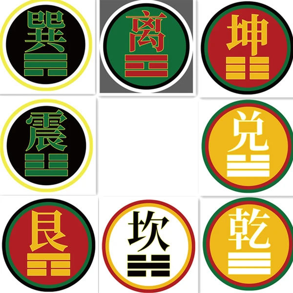 堪舆八卦贴乾坤艮兑离坎ipt