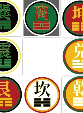堪舆八卦贴乾坤艮兑离坎ipt