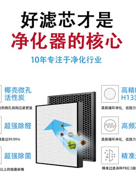 适配cado空气净化器滤芯FL-C720/AP-C700D/C70N0E/700S/C710S滤网