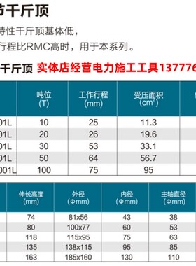 ZUPPER/巨力RMC-101L分w离式多节液压千斤顶RMC-201L油压顶分体式